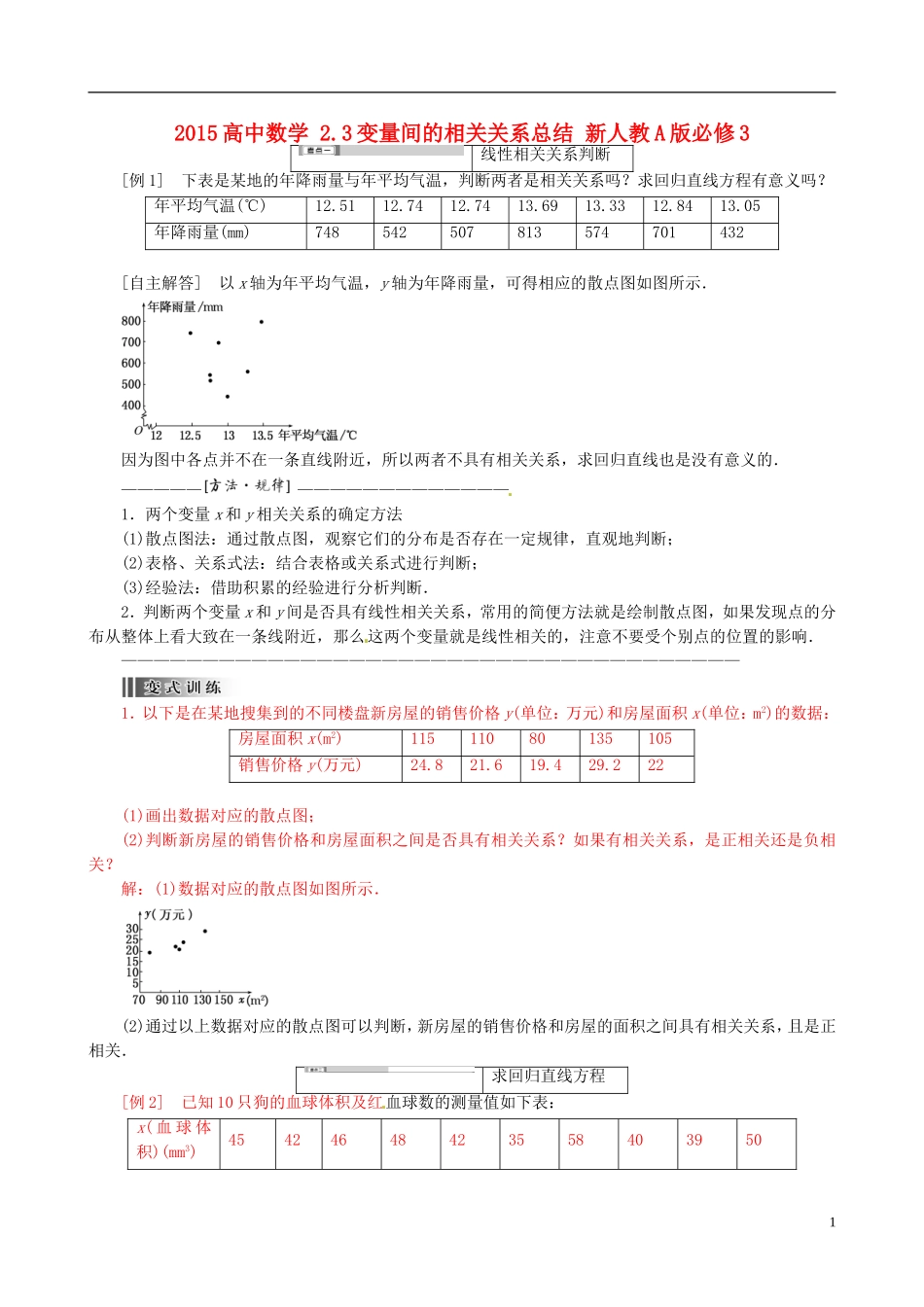 2015高中数学 2.3变量间的相关关系总结 新人教A版必修3_第1页