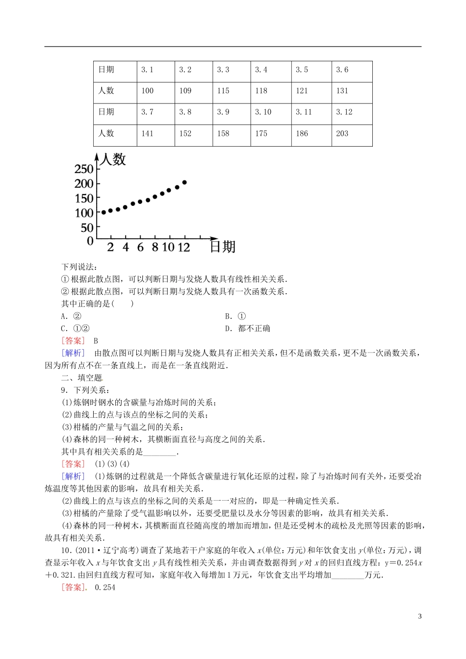 2015高中数学 2.3变量间相关关系练习 新人教A版必修3_第3页