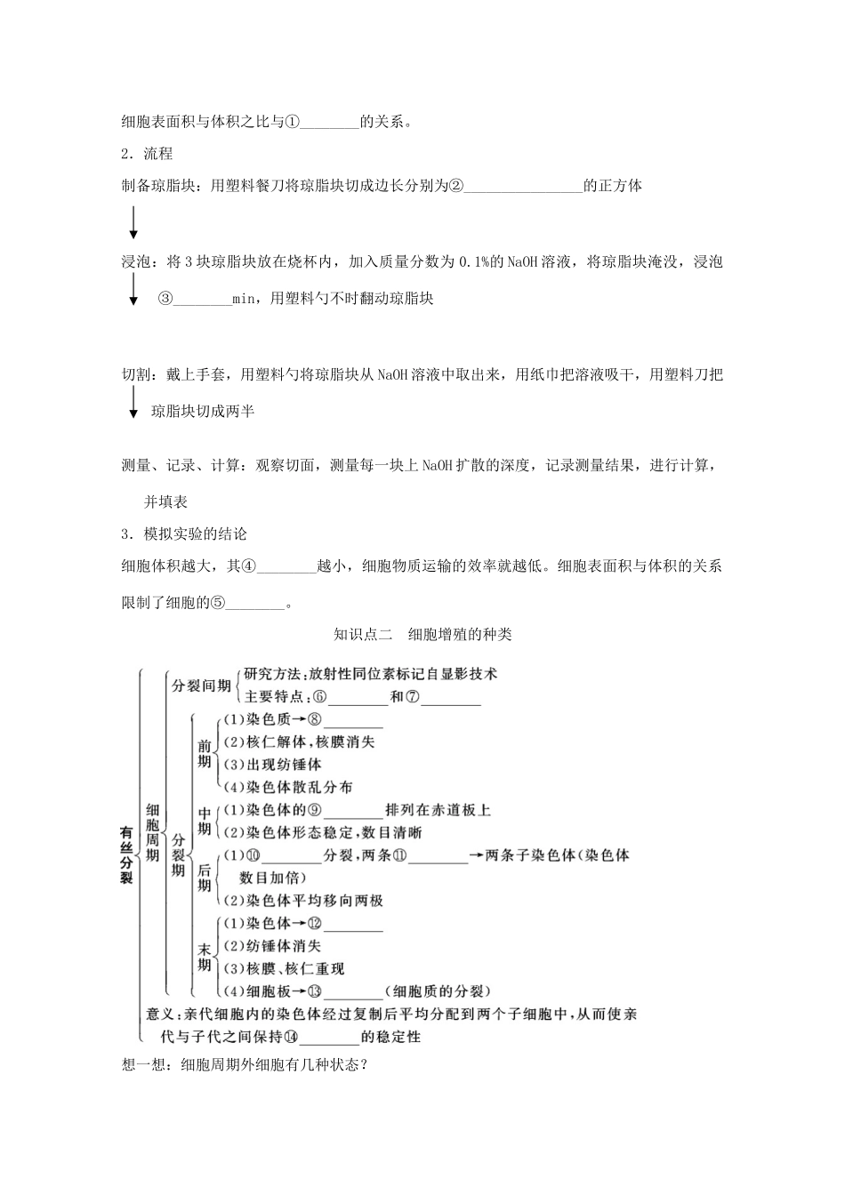 2015届高考生物一轮复习 4.1 细胞的增殖教案（含解析）新人教版必修1_第2页