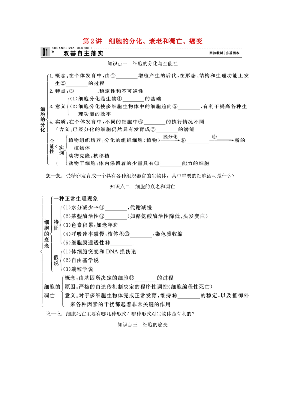 2015届高考生物一轮复习 4.2 细胞的分化教案（含解析）新人教版必修1_第1页