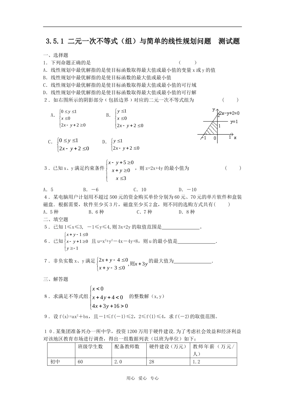 3.5.1 二元一次不等式（组）与简单的线性规划问题  测试题_第1页