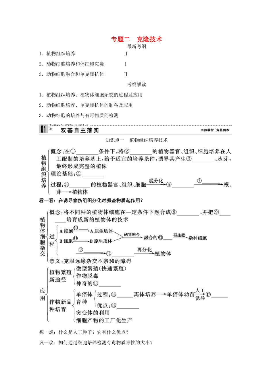 2015届高考生物一轮复习 专题二 克隆技术教案（含解析）新人教版选修3_第1页