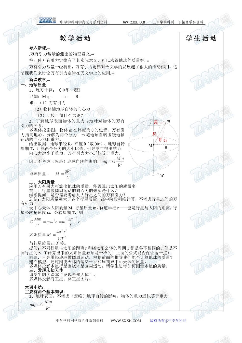 7.4万有引力的成就_第2页