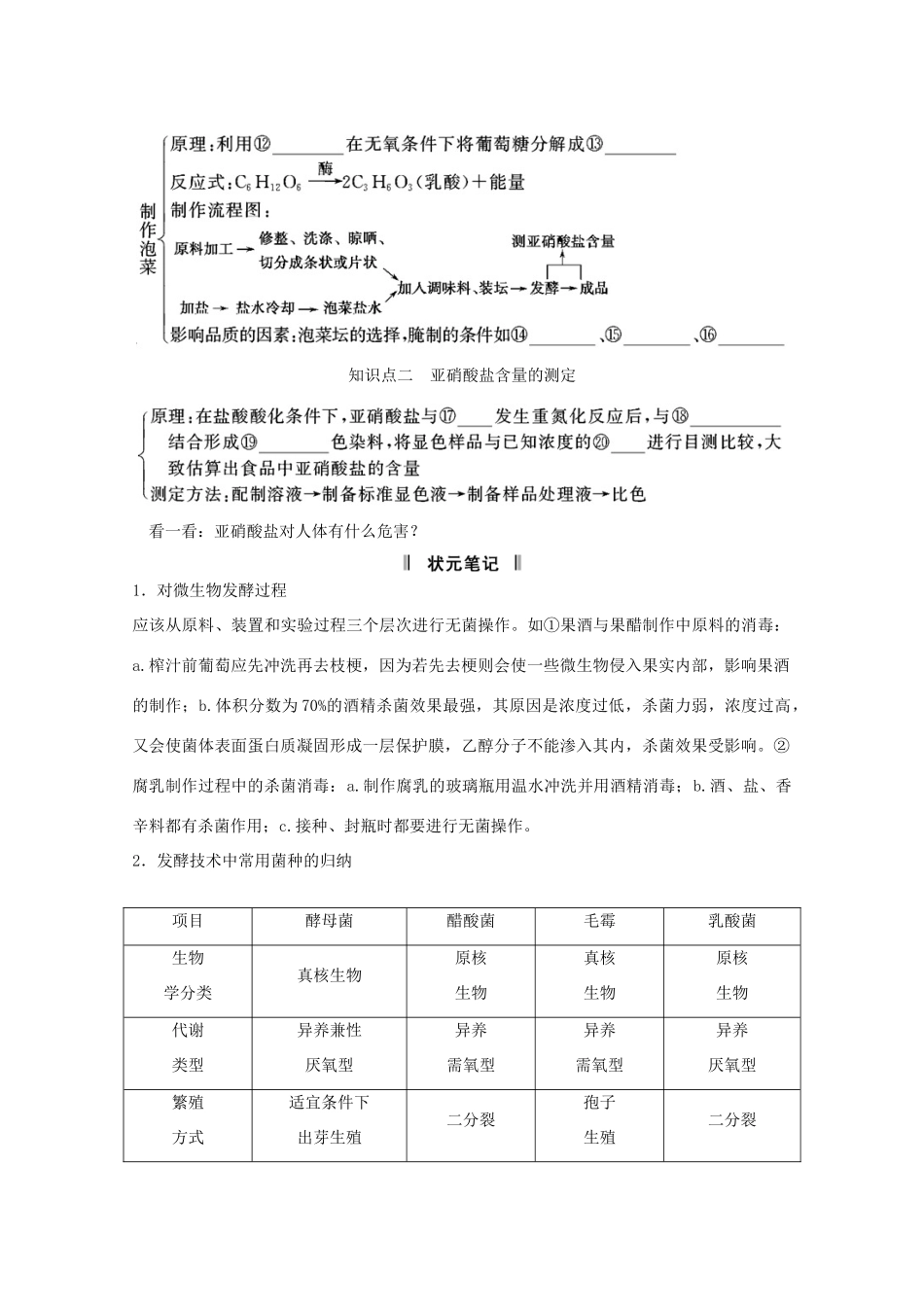 2015届高考生物一轮复习 专题二 生物技术在食品加工中的应用教案（含解析）新人教版选修1_第2页