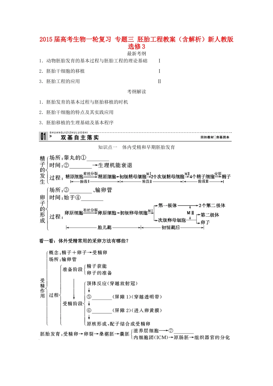 2015届高考生物一轮复习 专题三 胚胎工程教案（含解析）新人教版选修3_第1页