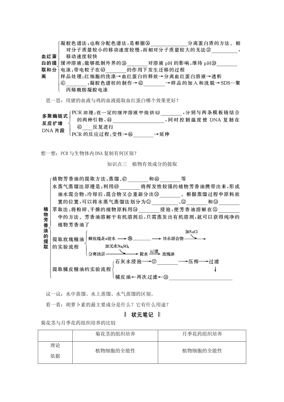 2015届高考生物一轮复习 专题四 生物技术在其他方面的应用教案（含解析）新人教版选修1_第2页