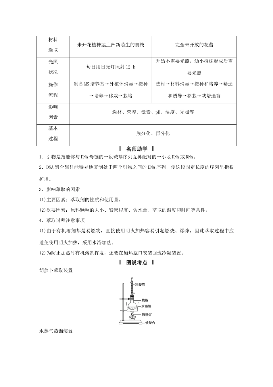 2015届高考生物一轮复习 专题四 生物技术在其他方面的应用教案（含解析）新人教版选修1_第3页