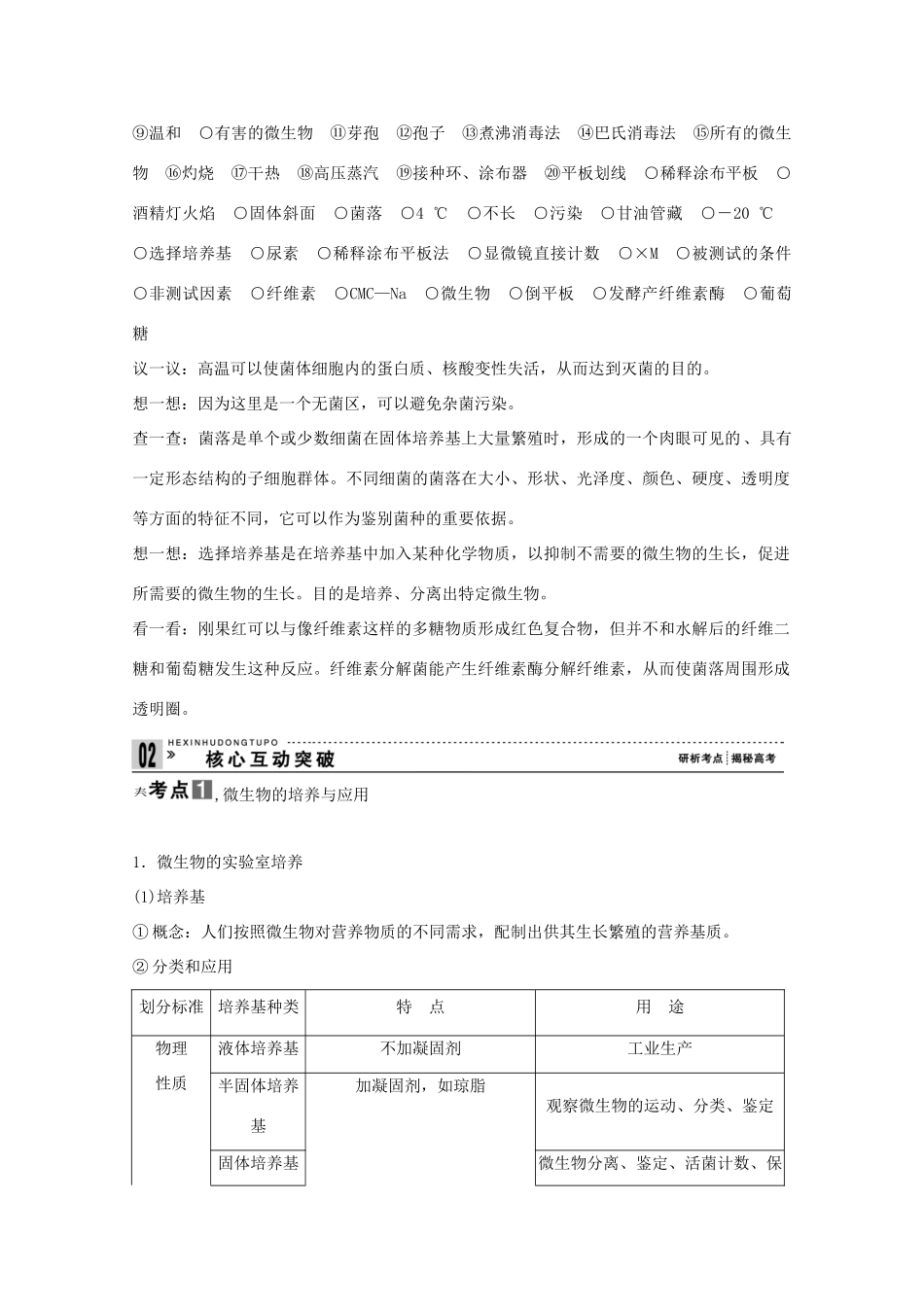 2015届高考生物一轮复习 专题一 微生物的利用教案（含解析）新人教版选修1_第3页