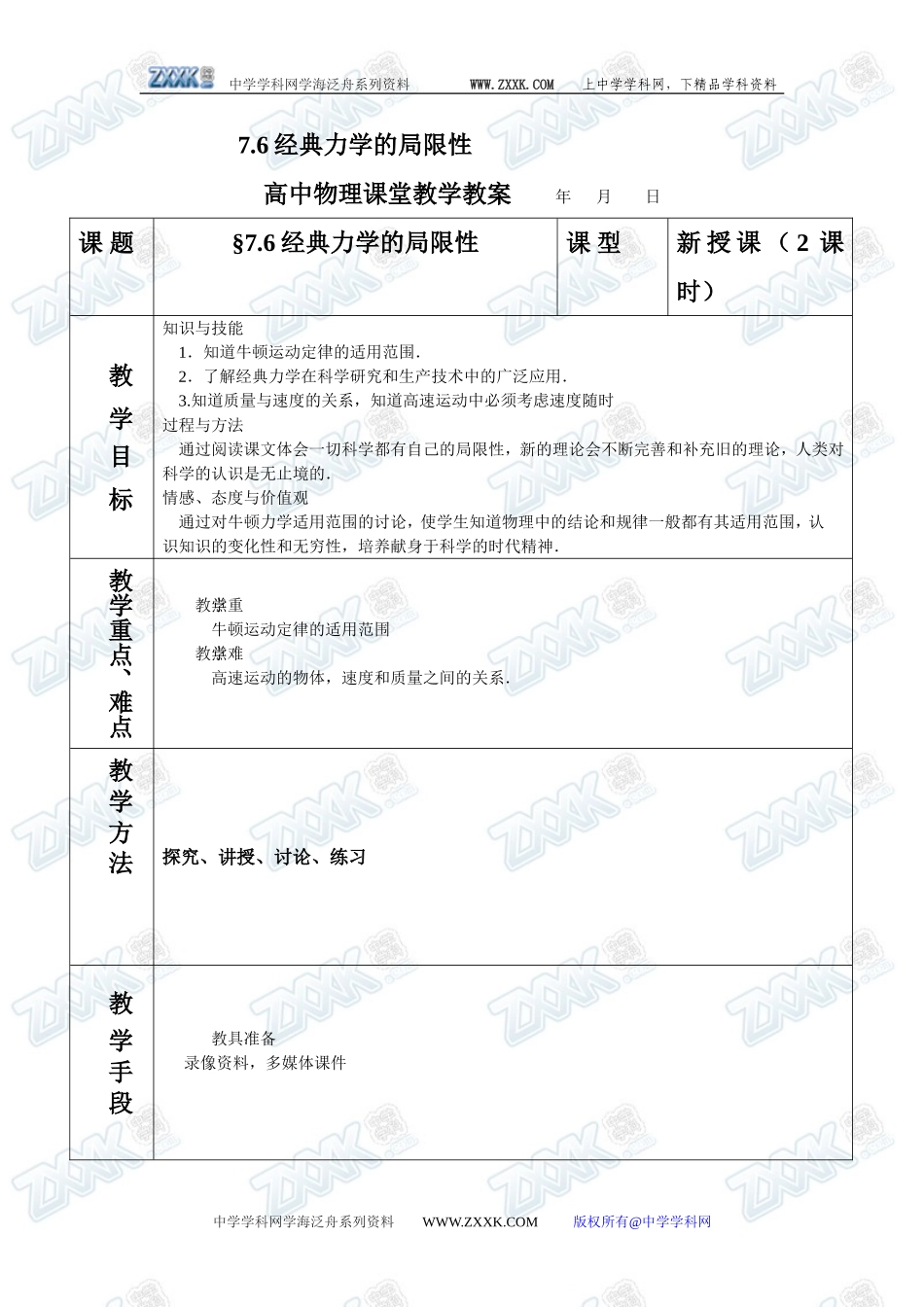 7.6经典力学的局限性_第1页