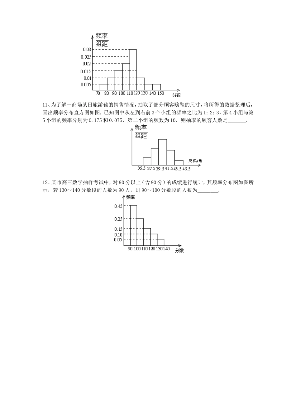 2015届高考数学一轮复习 用样本的频率分布估计总体分布教案达标练习 新人教A版必修3_第2页