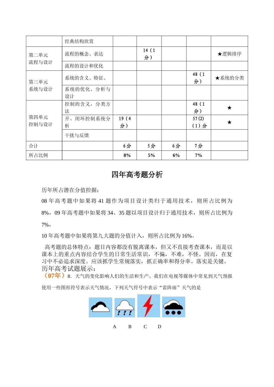 4年高考通用技术 双向细目表_第2页