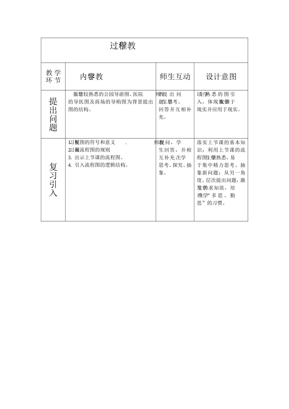 3-§1.1.3算法的三种基本逻辑结构和框图表示_第2页
