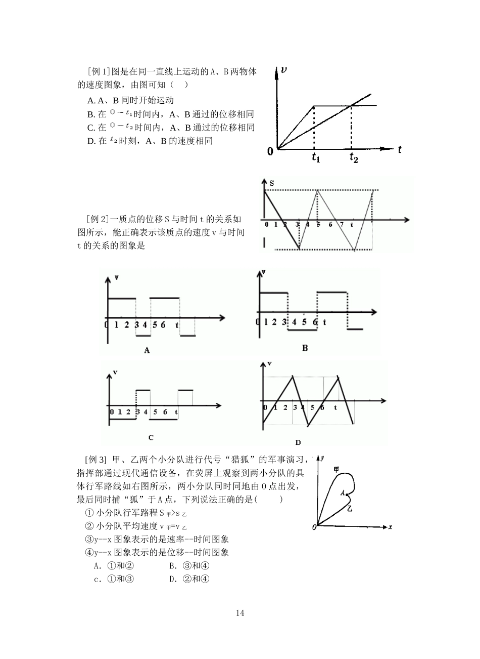 4-运动的图象_第2页