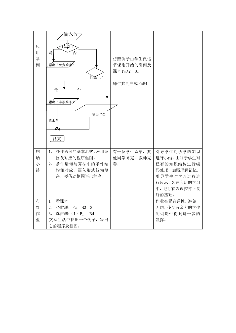 3-§1.2.2条件语句_第3页