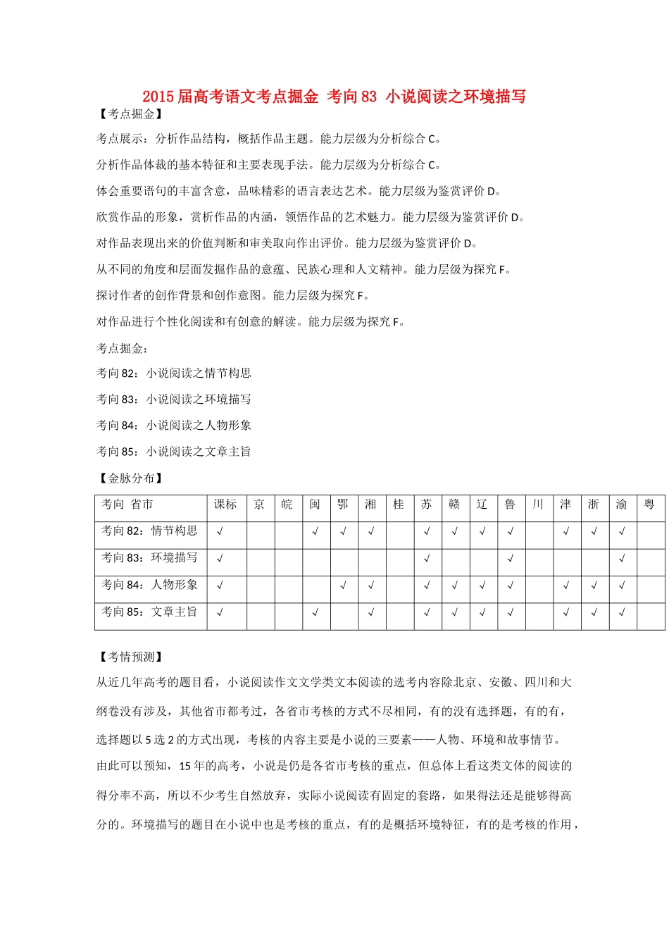 2015届高考语文考点掘金 考向83 小说阅读之环境描写_第1页
