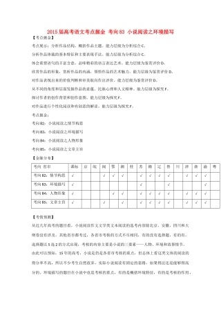 2015届高考语文考点掘金 考向83 小说阅读之环境描写