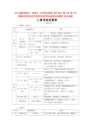 2015届高考语文一轮复习 古代诗文阅读 第2部分 第1章 第3节 理解与现代汉语不同的句式和用法备考知识集萃 新人教版