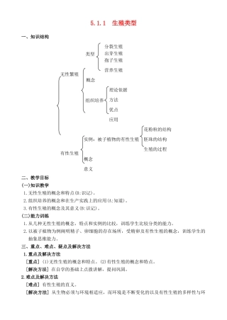 5.1.1 生殖类型