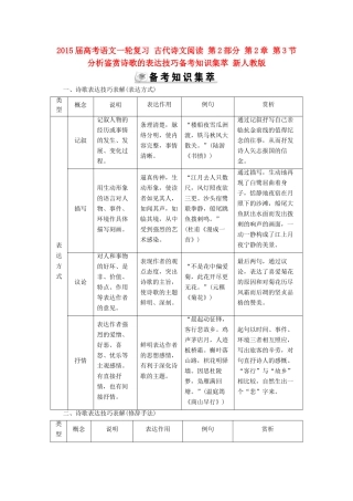 2015届高考语文一轮复习 古代诗文阅读 第2部分 第2章 第3节 分析鉴赏诗歌的表达技巧备考知识集萃 新人教版