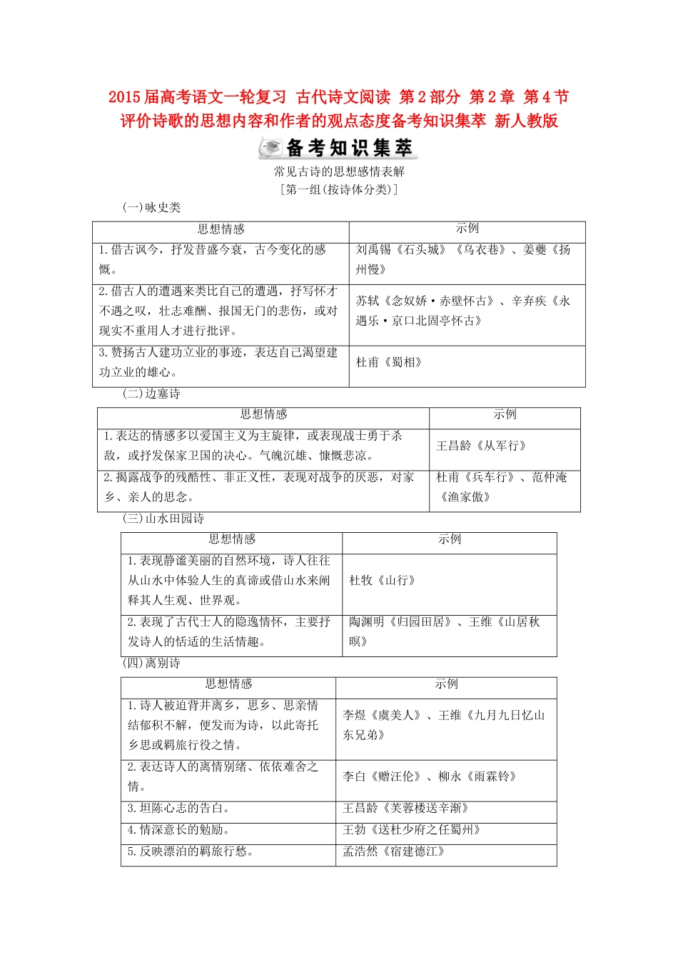 2015届高考语文一轮复习 古代诗文阅读 第2部分 第2章 第4节 评价诗歌的思想内容和作者的观点态度备考知识集萃 新人教版_第1页