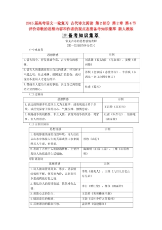 2015届高考语文一轮复习 古代诗文阅读 第2部分 第2章 第4节 评价诗歌的思想内容和作者的观点态度备考知识集萃 新人教版