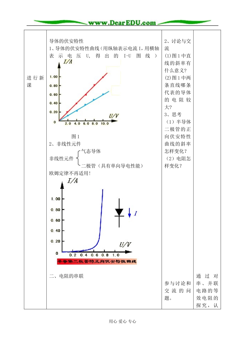 3-1-2-2对电阻的进一步研究_第2页