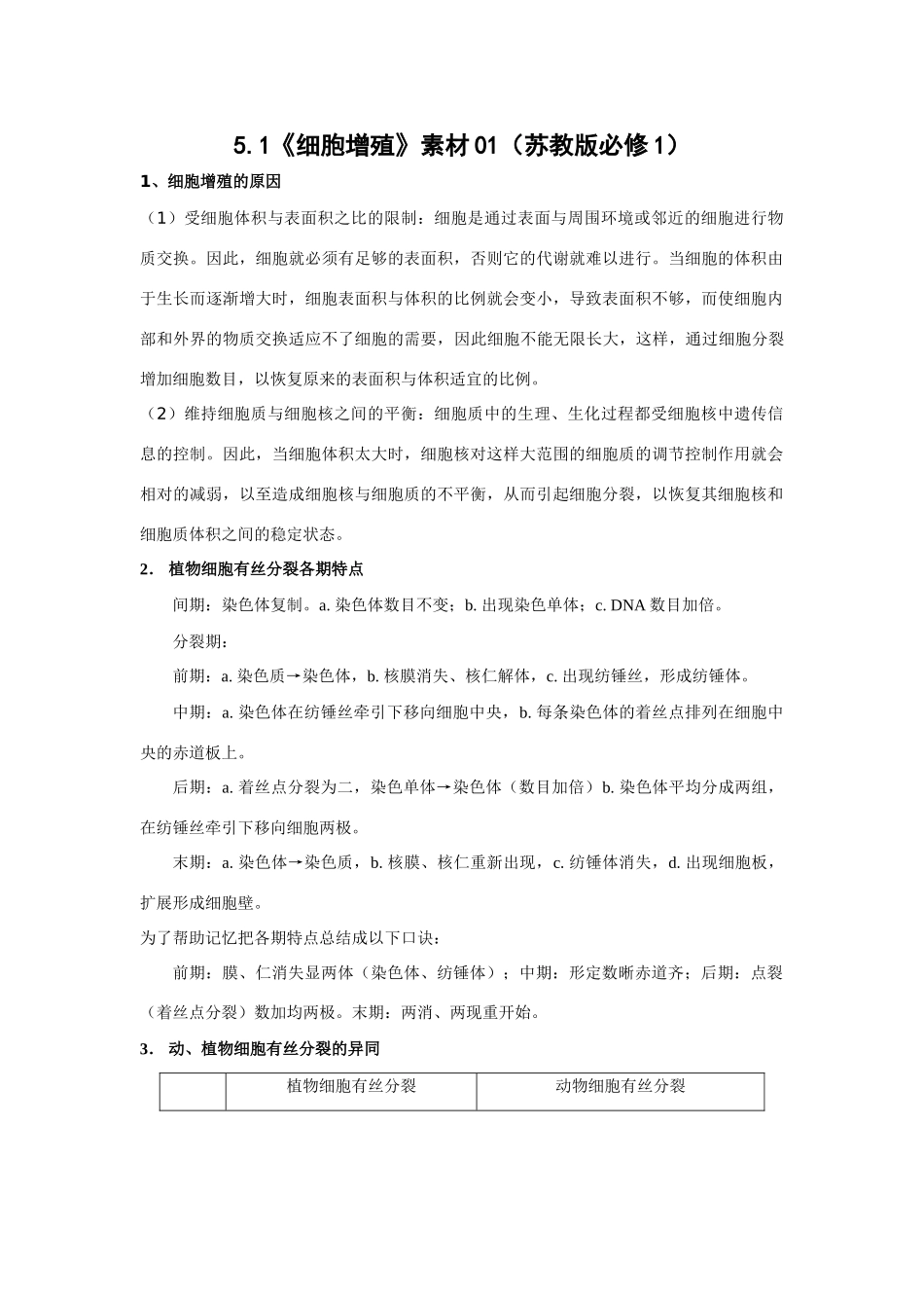 5.1《细胞增殖》素材01（苏教版必修1）_第1页