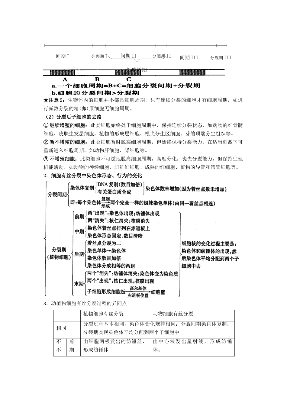 5.1《细胞增殖》素材03 （苏教版必修1）_第2页