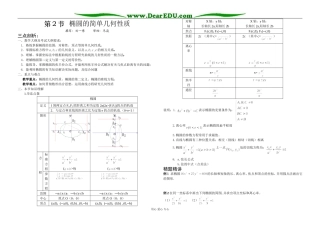 8.2  椭圆的简单几何性质（学生）