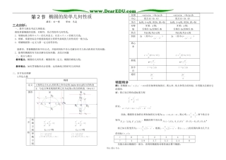 8.2  椭圆的简单几何性质