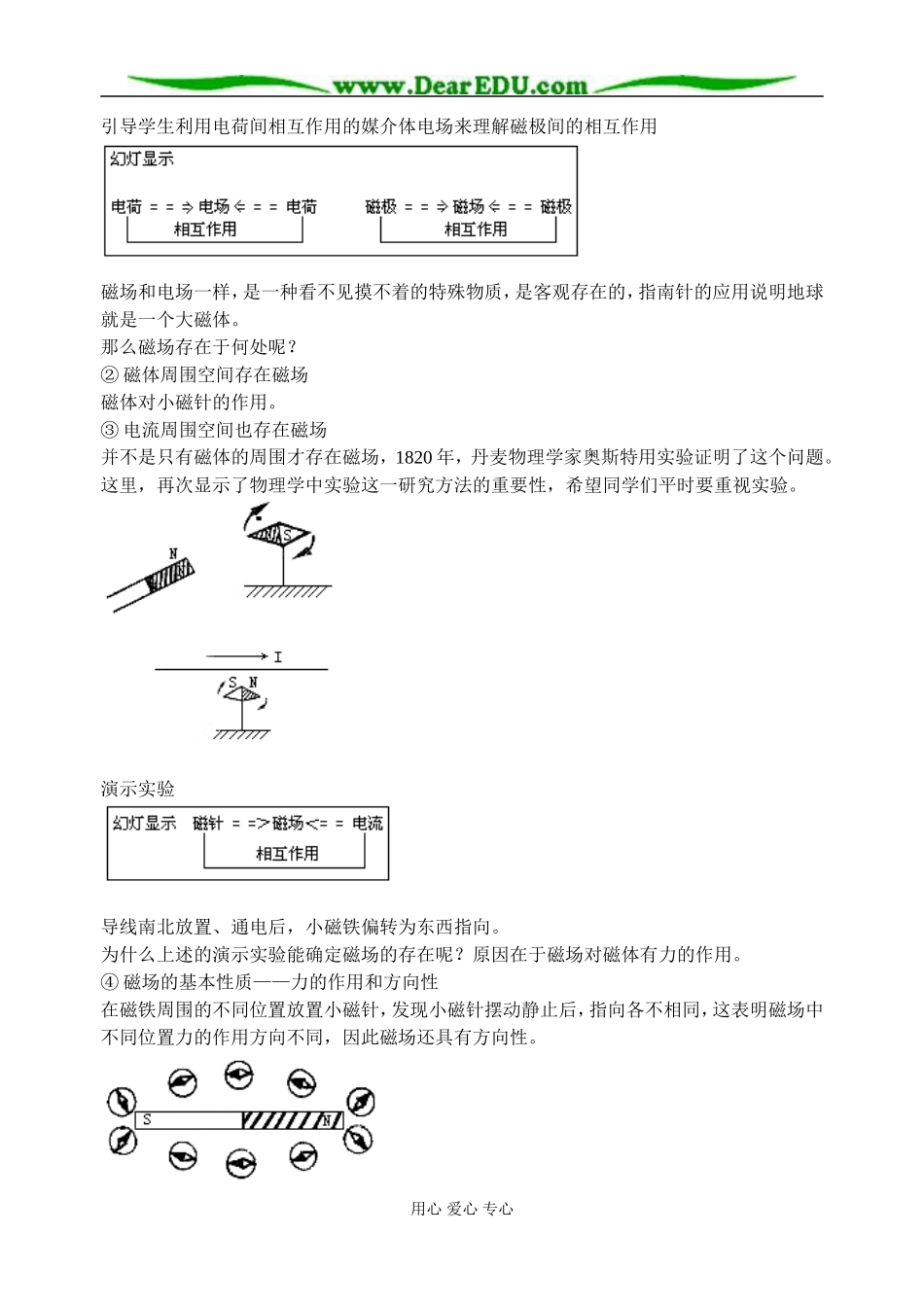 3-1-3-2认识磁场_第2页