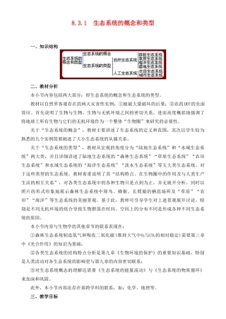 8.3.1 生态系统的类型
