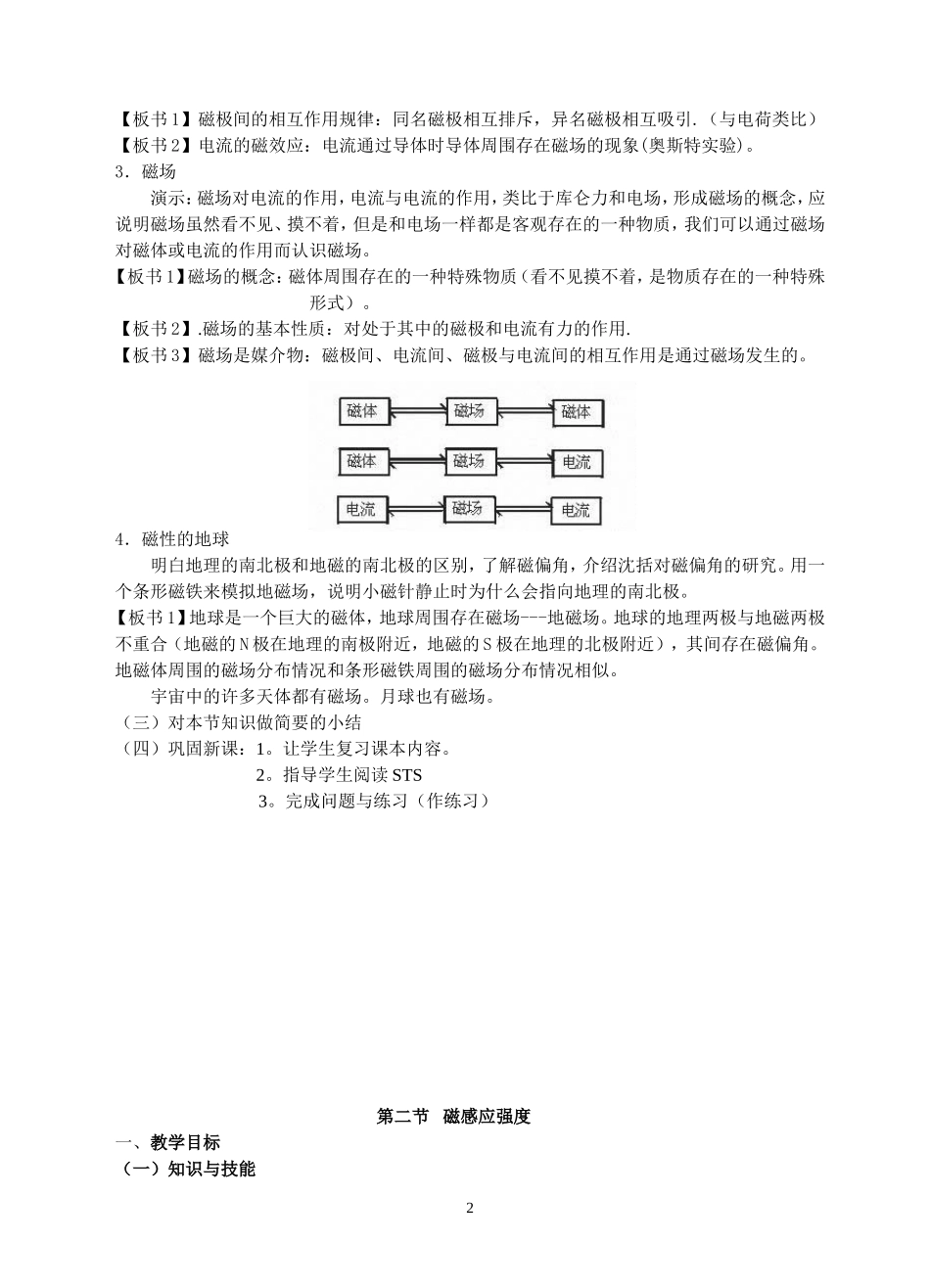 3-1第三章磁场_第2页
