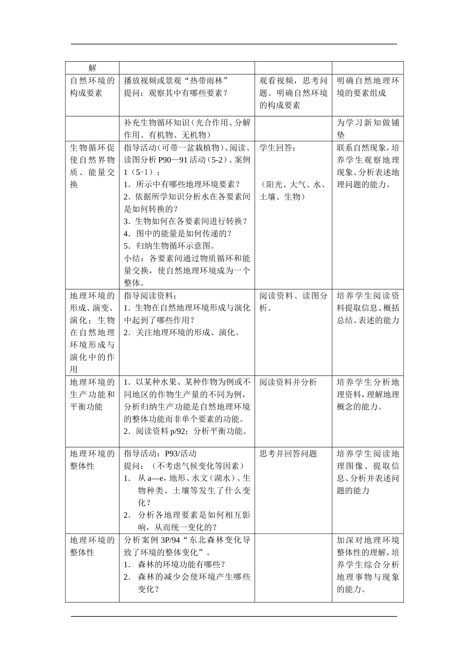 5.1自然地理环境的整体性_第2页