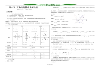 8.4双曲线的简单几何性质（学生）