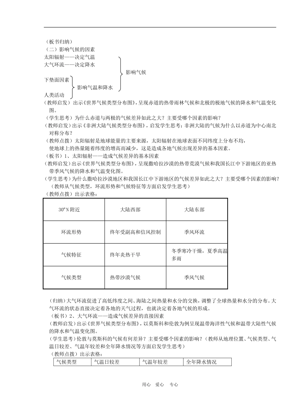 3-1气候在地理环境中的作用_第2页