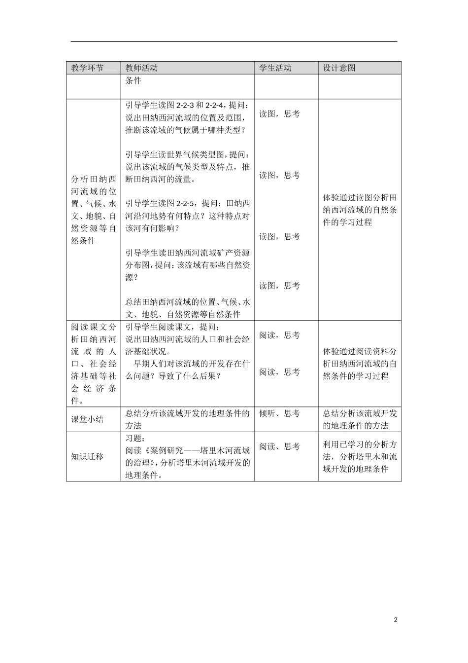 3-2河流的综合开发 教案_第2页
