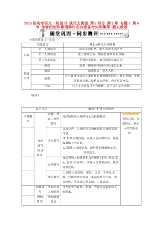 2015届高考语文一轮复习 现代文阅读 第1部分 第2章 专题1 第4节 作者的创作意图和作品内涵备考知识集萃 新人教版