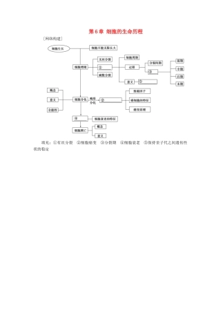 2017-2018年高中生物 第6章 细胞的生命历程章末整合练习 新人教版必修1
