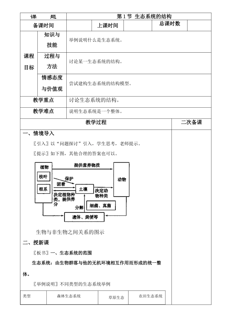 5-1生态系统的结构_第1页