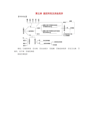 2017-2018年高中生物 第五章 基因突变及其他变异章末整合练习 新人教版必修2