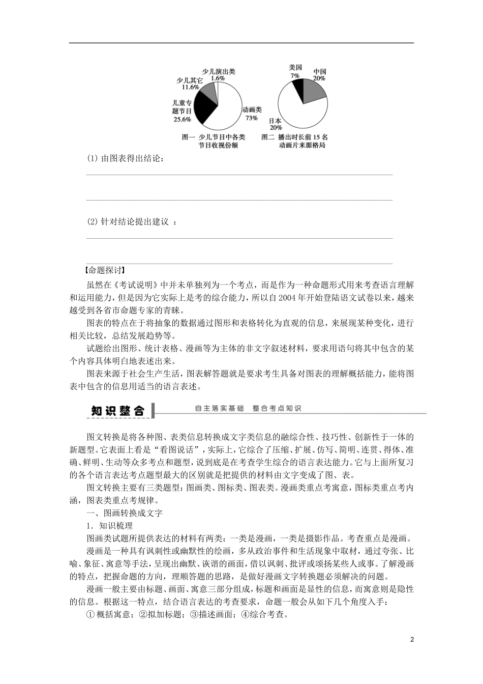 2015届高考语文一轮复习 语言文字运用 图文转换 审题答题规范学案_第2页