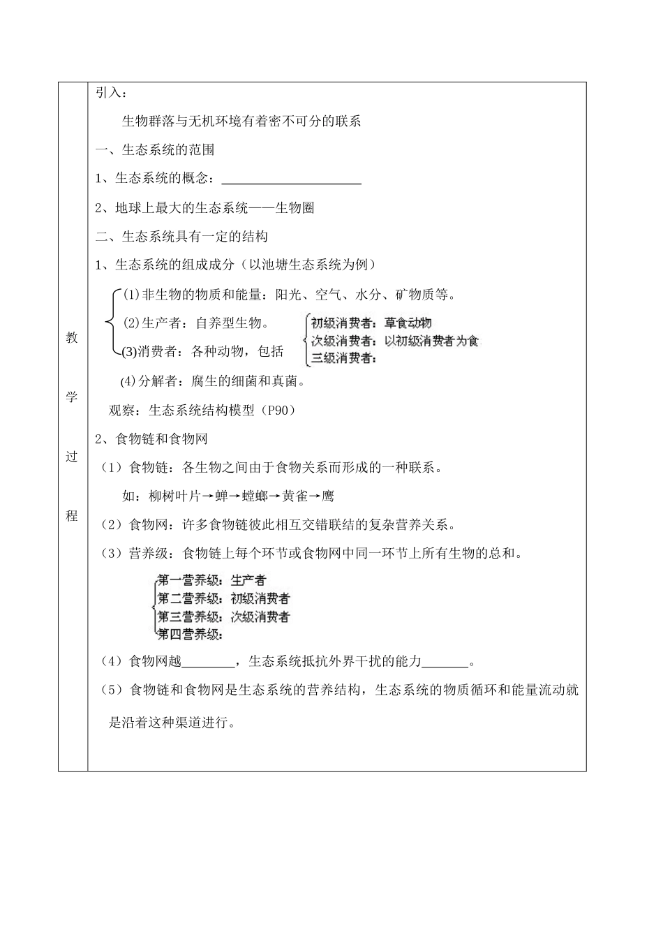 51生态系统的结构_第2页