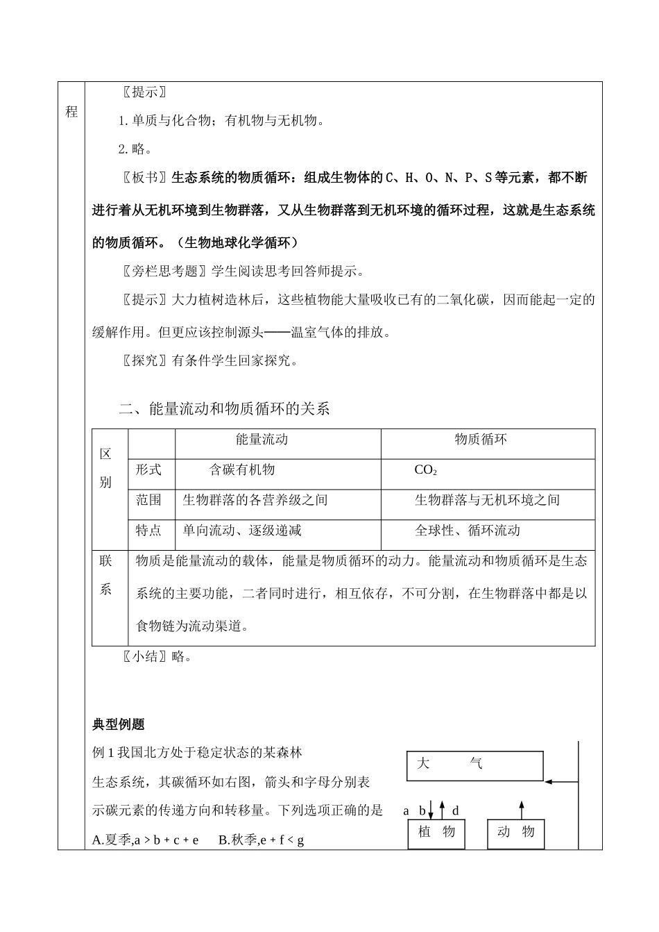 53生态系统的物质循环_第2页