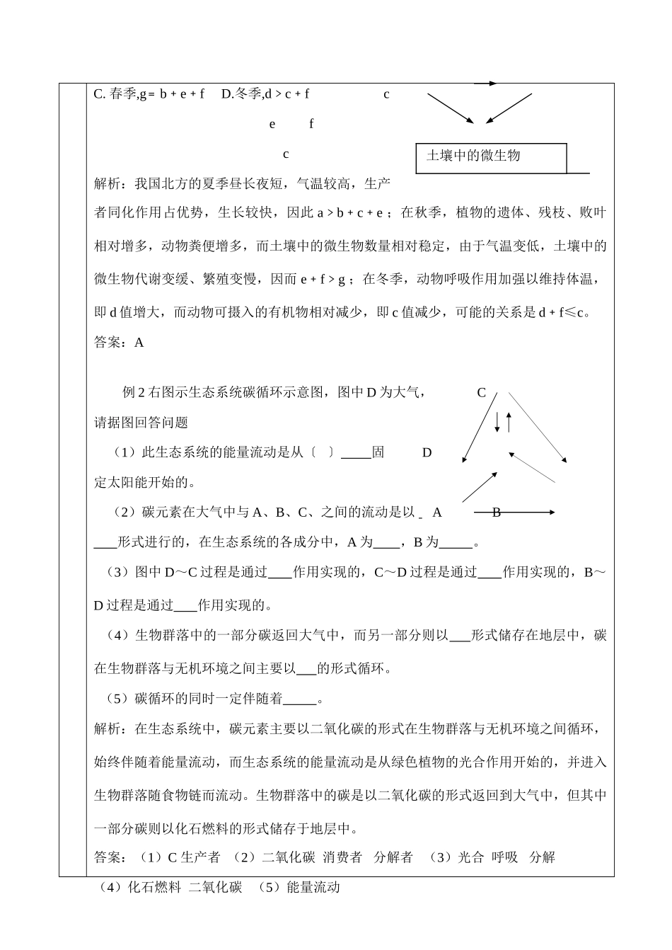 53生态系统的物质循环_第3页