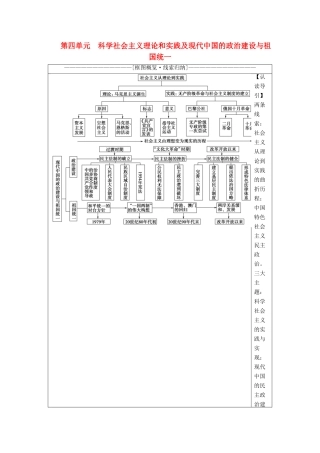 2020版高考历史一轮复习 模块1 第4单元 科学社会主义理论和实践及现代中国的政治建设与祖国统一 第9讲 从科学社会主义理论到社会主义制度的建立教学案（含解析）新人教版-新人教版高三全册历史教学案