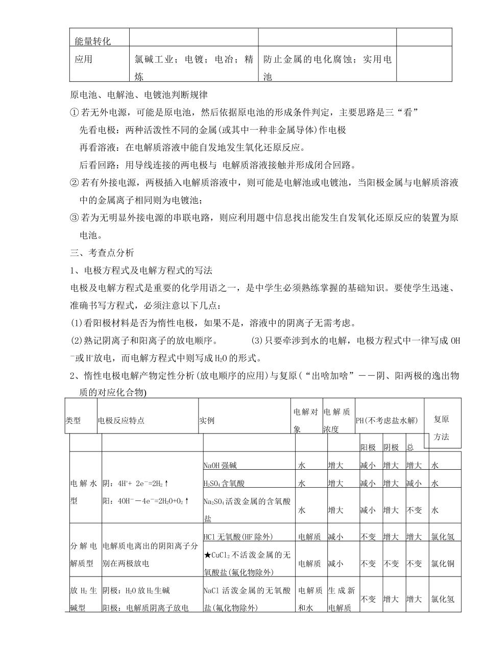 39电解原理与应用_第3页