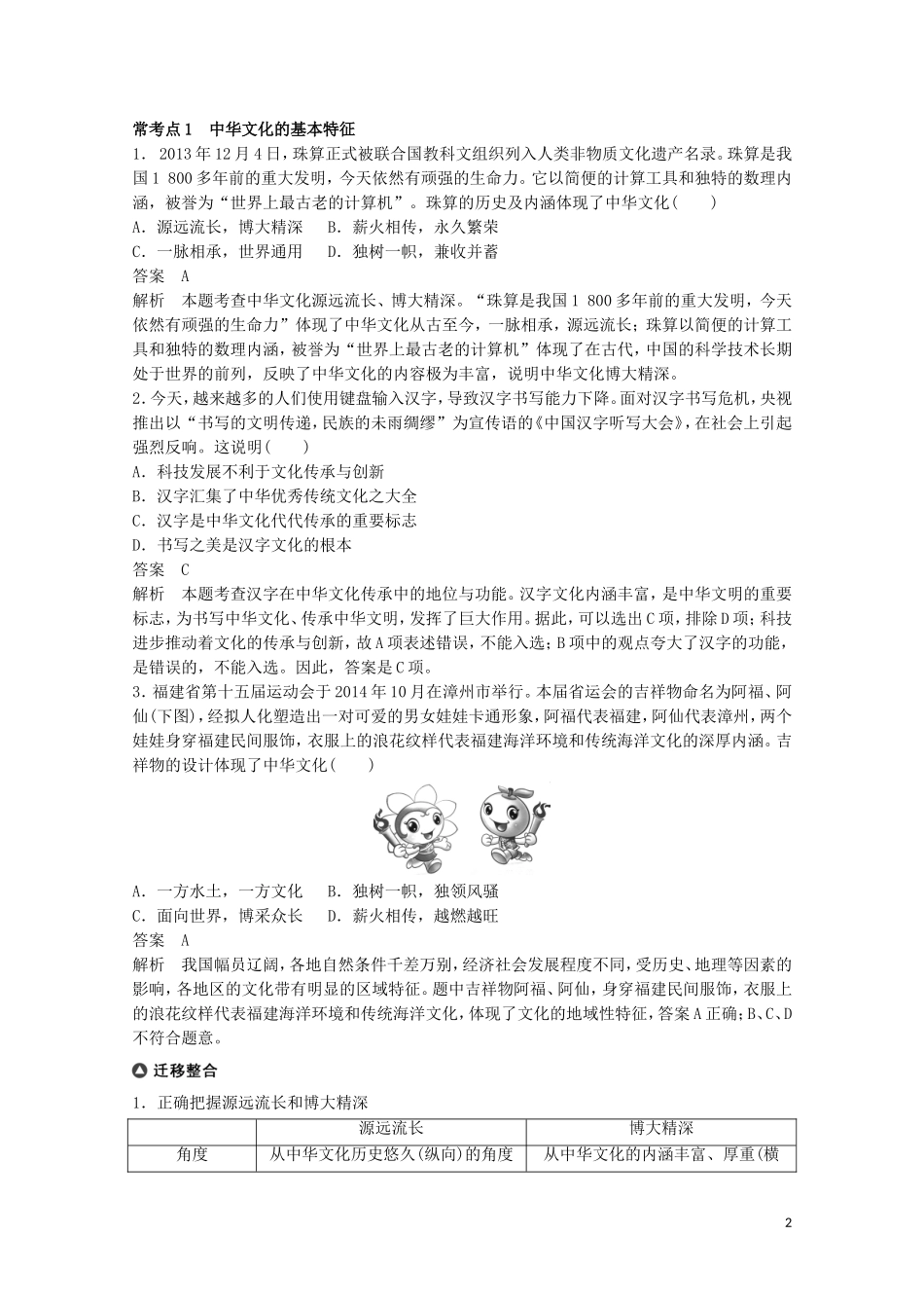 2015届高考政治 考前三个月 名师考点点拨专题讲义14 中华文化与民族精神 新人教版_第2页