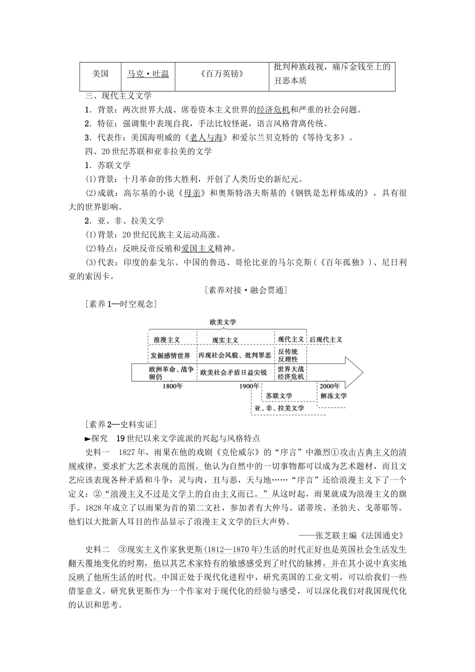 2020版高考历史一轮复习 模块3 第14单元 近代以来中外科技与文艺的发展历程 第32讲 19世纪以来的世界文学艺术教学案（含解析）新人教版-新人教版高三全册历史教学案_第2页