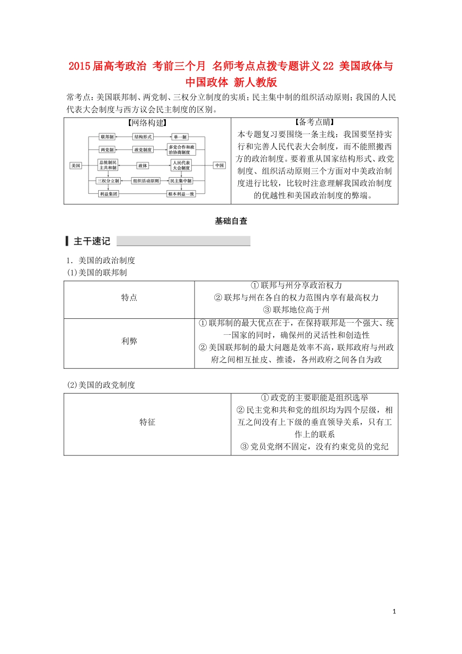 2015届高考政治 考前三个月 名师考点点拨专题讲义22 美国政体与中国政体 新人教版_第1页